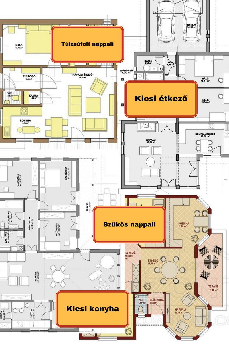 Beszédes alaprajzok – mit árulnak el rólatok? ÃpÃtkezz okosan ...